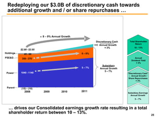 public serviceenterprise group UBS061808