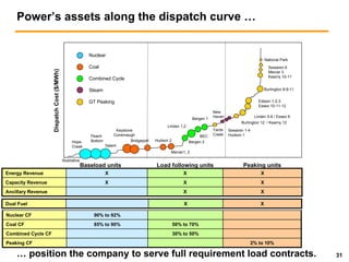public serviceenterprise group UBS061808