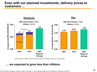 public serviceenterprise group UBS061808