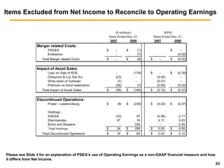 public serviceenterprise group UBS061808