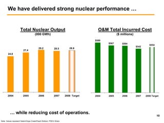 public serviceenterprise group  Deutsche