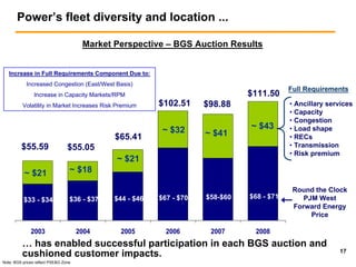 public serviceenterprise group  Deutsche