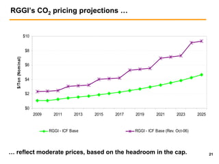public serviceenterprise group  Deutsche