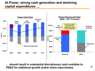 public serviceenterprise group  Deutsche