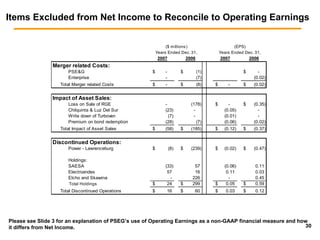 public serviceenterprise group  Deutsche