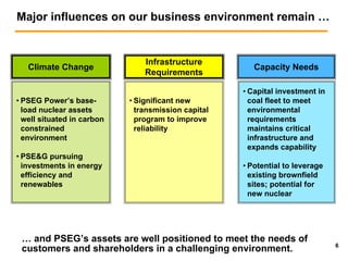 public serviceenterprise group  Deutsche