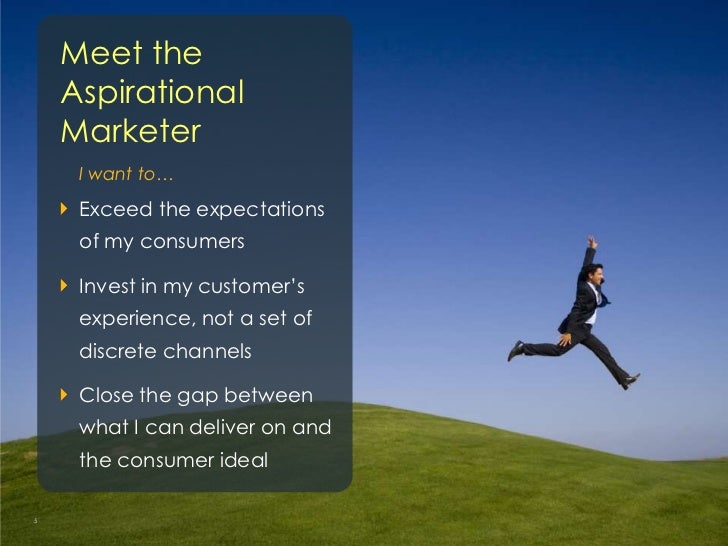 Aspirational Marketer