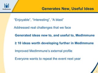 Generates New, Useful Ideas “ Enjoyable”, “Interesting”, “A blast” Addressed real challenges that we face Generated ideas new to, and useful to, MedImmune ≥  10 ideas worth developing further in MedImmune Improved MedImmune’s external profile Everyone wants to repeat the event next year 