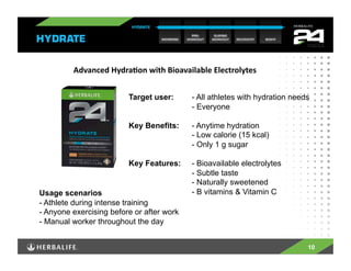 Advanced	
  Hydra>on	
  with	
  Bioavailable	
  Electrolytes	
  


                            Target user:         - All athletes with hydration needs
                                                 - Everyone

                            Key Benefits:        - Anytime hydration
                                                 - Low calorie (15 kcal)
                                                 - Only 1 g sugar

                            Key Features:        - Bioavailable electrolytes
                                                 - Subtle taste
                                                 - Naturally sweetened
Usage scenarios                                  - B vitamins & Vitamin C
- Athlete during intense training
- Anyone exercising before or after work
- Manual worker throughout the day


                                                                                   10
 
