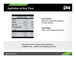 Hydration at Any Time



                                      Low Calorie
                                      When you need the hydration,
                                      not the calories

                                      Low Sugar
                                      Only 1 g of sugar per serving




          •  All natural colors, flavors and sweeteners
          •  Caffeine free – perfect for hydrating any time



                                                                      11
 