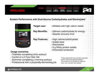 Sustain Performance with Dual-Source Carbohydrates and Electrolytes*


                      Target user:      - Athletes with high caloric needs

                      Key Benefits:     - Delivers carbohydrate for energy
                                        - Speeds recovery time*

                      Key Features:     - High calorie/carbohydrate
                                        - Subtle taste
                                        - Electrolytes
                                        - 5 g Whey protein isolate
                                        - Antioxidant protection
Usage scenarios
- Triathlete completing brick workout
- Cyclist on a 4 hour bike ride                   *These statements have not been evaluated
- Swimmer completing a morning workout            by the Food and Drug Administration.
                                                  This product is not intended to diagnose,
- Professional with a physically-demanding job    treat, cure or prevent any disease.



                                                                                         14
 