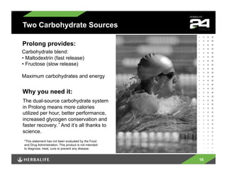 Two Carbohydrate Sources

Prolong provides:
Carbohydrate blend:
• Maltodextrin (fast release)
• Fructose (slow release)

Maximum carbohydrates and energy


Why you need it:
The dual-source carbohydrate system
in Prolong means more calories
utilized per hour, better performance,
increased glycogen conservation and
faster recovery. * And it’s all thanks to
science.
 *This statement has not been evaluated by the Food
 and Drug Administration. This product is not intended
 to diagnose, treat, cure or prevent any disease.


                                                         16
 