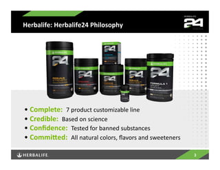 Herbalife:	
  Herbalife24	
  Philosophy	
  




• 	
  Complete:	
  	
  7	
  product	
  customizable	
  line	
  
• 	
  Credible:	
  	
  Based	
  on	
  science	
  
• 	
  Conﬁdence:	
  	
  Tested	
  for	
  banned	
  substances	
  
• 	
  Commi:ed:	
  	
  All	
  natural	
  colors,	
  ﬂavors	
  and	
  sweeteners	
  

                                                                                      3
 