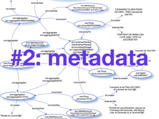 #2: metadata
 