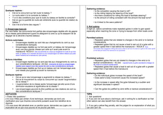 interdit.
                                                                                                    Gathering evidence:
Quelques repères :                                                                                         • Is the competitor causing the boat to roll?
   • Est-ce le concurrent qui fait rouler le bateau ?                                                      • Is the rolling helping the steering of the boat?
   • Le roulis aide-t-il à la conduite du bateau ?                                                         • Are there conditions for rolling the boat to facilitate steering?
   • Y a-t-il des conditions pour que le roulis du bateau en facilite la conduite?                         • Is the amount of rolling consistent with the amount the boat turns?
   • Est-ce que la quantité de roulis est cohérente avec la quantité de rotation du
      bateau ?                                                                                              • Is it linked to the wave patterns?
   • Est-il lié à la forme des vagues ?
                                                                                                    3. Roll gybing
3 Empannage bascule                                                                                 In light air, sailors sometimes make repeated gybes in order to gain speed
Par vent faible, les concurrents font parfois des empannages répétés afin de gagner                 especially when reaching the zone or trying to escape from other boats cover.
de la vitesse particulièrement quand ils atteignent la zone ou qu’ils essayent de se
dégager de la dévente d’autres bateaux.
                                                                                                    Permitted actions:
Actions autorisées:                                                                                        • Repeated gybes that are related to changes in the wind or to tactical
       • Empannages répétés qui sont liés aux changements du vent ou aux                                   considerations
           considérations tactiques.                                                                       • Repeated gybes that do not cause a boat to sail out of a gybe with a
       • Empannages répétés qui ne font pas sortir un bateau de l’empannage                                greater speed then it had before the manoeuvre – ROCK 8 Body
                                                                                                            movements that exaggerate rolling and cause a boat to sail out of a tack or a gybe at the same speed
           avec une plus grande vitesse que celle qu’il avait juste avant la                                as she had just before the manoeuvre are permitted.
           manœuvre ROCK 8 Des mouvements du corps qui exagèrent le roulis et qui font
             sortir un bateau d’un virement de bord ou d’un empannage à la même vitesse que juste
             avant l’entame de la manoeuvre, sont permis.
                                                                                                    Prohibited actions:
Actions interdites:                                                                                        • Repeated gybes that are not related to changes in the wind or to
       •   Empannages répétés qui ne sont pas liés aux changements du vent ou                              tactical considerations – 42.2(e) repeated tacks or gybes unrelated to changes in
           aux considérations tactiques –42.2(e) virements de bord ou empannages                            the wind or to tactical considerations.
             répétés sans rapport avec des sautes de vent ou des considérations tactiques.                  • Repeated gybes that cause a boat to sail out of a gybe with a greater
        •    Empannages répétés qui font qu’un bateau sort de l’empannage avec                              speed then it had before the manoeuvre
             une vitesse plus grande qu’avant la manoeuvre
                                                                                                    Gathering evidence:
Quelques repères:                                                                                          • Do the individual gybes increase the speed of the boat?
      • Est-ce qu'un seul empannage a augmenté la vitesse du bateau ?                                      • Does sailor’s body movement cause the increased speed?
      • Est-ce le mouvement du corps du concurrent qui cause l’augmentation
          de la vitesse ?                                                                                   • Is the increase in speed after the gybe followed by a sudden and
      • L'augmentation de la vitesse après l’empannage est-elle suivie d'une                                significant decrease in speed?
          diminution soudaine et significative de la vitesse ?
      • Les empannages peuvent-ils être justifiés par des rotations de vent ou                              • Can the gybes be justified by wind shifts or tactical considerations?
          des considérations tactiques ?
ASTUCES                                                                                             TIPS
1 Posez des questions !                                                                             1. Ask questions!
2 Si vous n'êtes pas certain d'une technique, demandez par écrit une                                2. If you are not sure about a technique, ask in writing for a clarification so that
clarification pour que d'autres concurrents puissent aussi tirer bénéfice de la                     other sailors can also benefit from the answer.
réponse.
3 Si vous avez été pénalisé avec un pavillon jaune, demandez aux juges une                          3. If you get a yellow flag penalty, ask the judges for an explanation of what you
explication de ce que vous pouvez et ne pouvez pas faire.                                           can and can’t do.
 