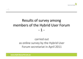 Results of survey among
members of the Hybrid User Forum
              -1-

                carried out
   as online survey by the Hybrid User
     Forum secretariat in April 2011
 