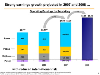 public serviceenterprise group Morgan Stanley