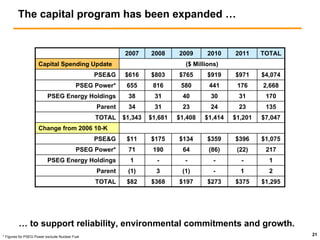 public serviceenterprise group Morgan Stanley