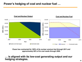 public serviceenterprise group Morgan Stanley
