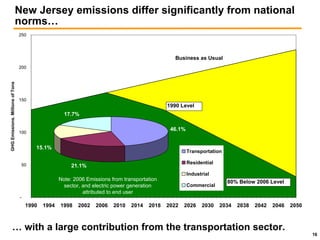 public serviceenterprise group  Merrill_Lynch_FINAL