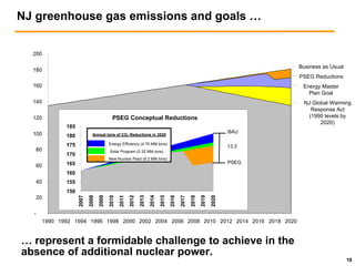 public serviceenterprise group  Merrill_Lynch_FINAL