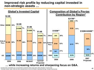 public serviceenterprise group  Merrill_Lynch_FINAL