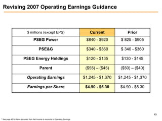 public serviceenterprise group 2Q2007Slides
