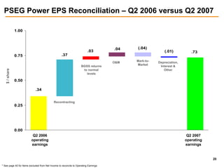 public serviceenterprise group 2Q2007Slides