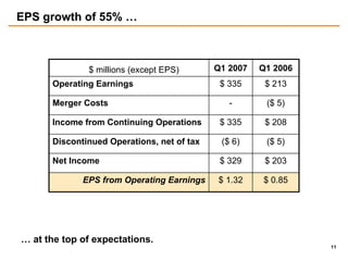 public serviceenterprise group Citigroup