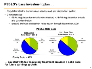 public serviceenterprise group Citigroup