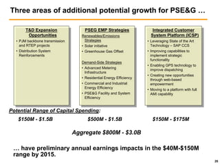 public serviceenterprise group Citigroup