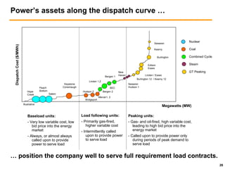 public serviceenterprise group Citigroup