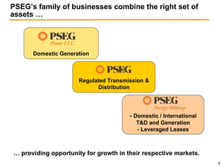 public serviceenterprise group Citigroup