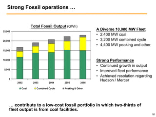 public serviceenterprise group Citigroup