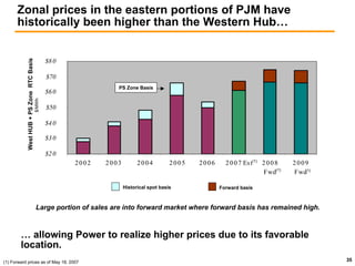 public serviceenterprise group Citigroup