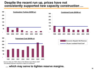 public serviceenterprise group Citigroup