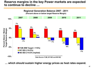 public serviceenterprise group Citigroup