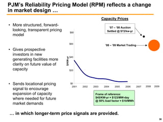 public serviceenterprise group Citigroup