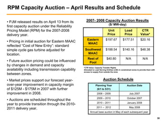 public serviceenterprise group Citigroup