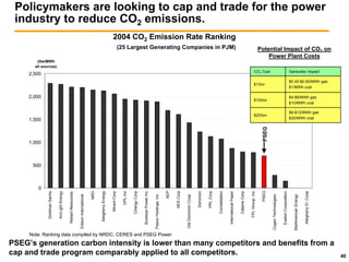public serviceenterprise group Citigroup