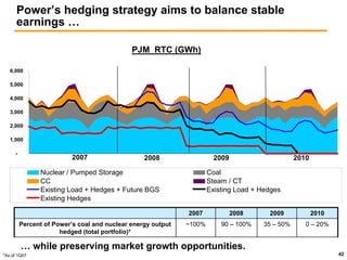 public serviceenterprise group Citigroup