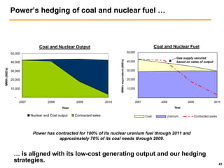 public serviceenterprise group Citigroup