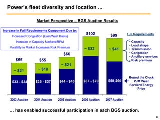 public serviceenterprise group Citigroup
