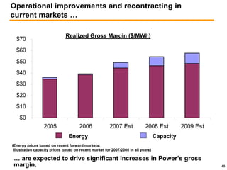 public serviceenterprise group Citigroup