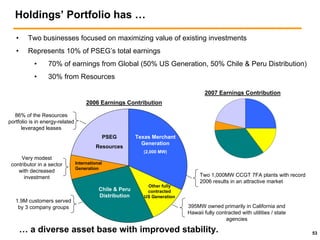 public serviceenterprise group Citigroup