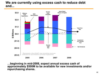 public serviceenterprise group Citigroup