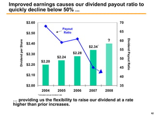 public serviceenterprise group Citigroup