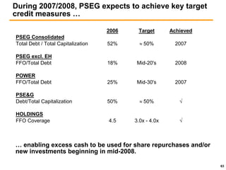 public serviceenterprise group Citigroup
