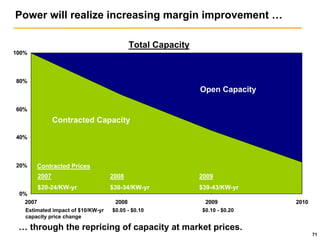 public serviceenterprise group Citigroup