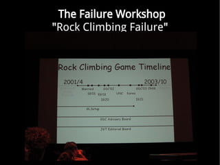 The Failure Workshop
"Rock Climbing Failure"
 